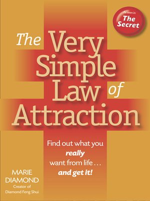 cover image of The Very Simple Law of Attraction